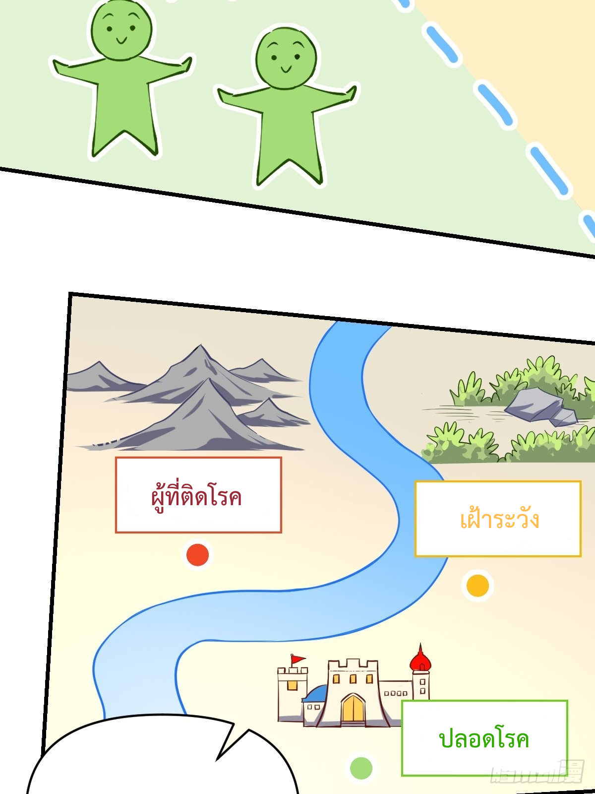 กลายเป็นว่าข้าคือจอมยุทธ์ผู้ยิ่งใหญ่ ตอนที่ 143 หน้า 20