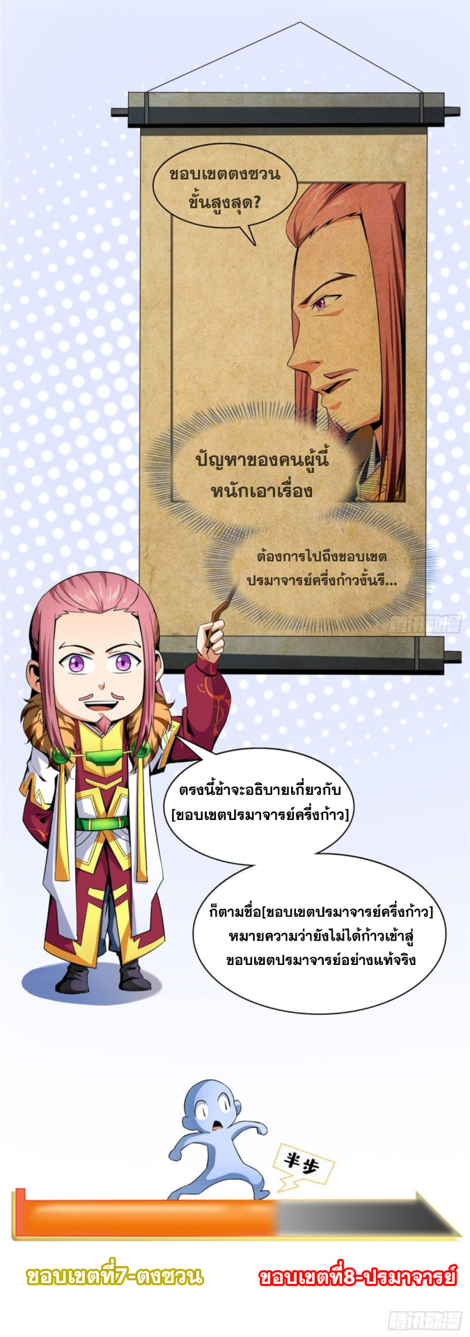 Library Of Heaven's Path ตอนที่ 103 หน้า 19