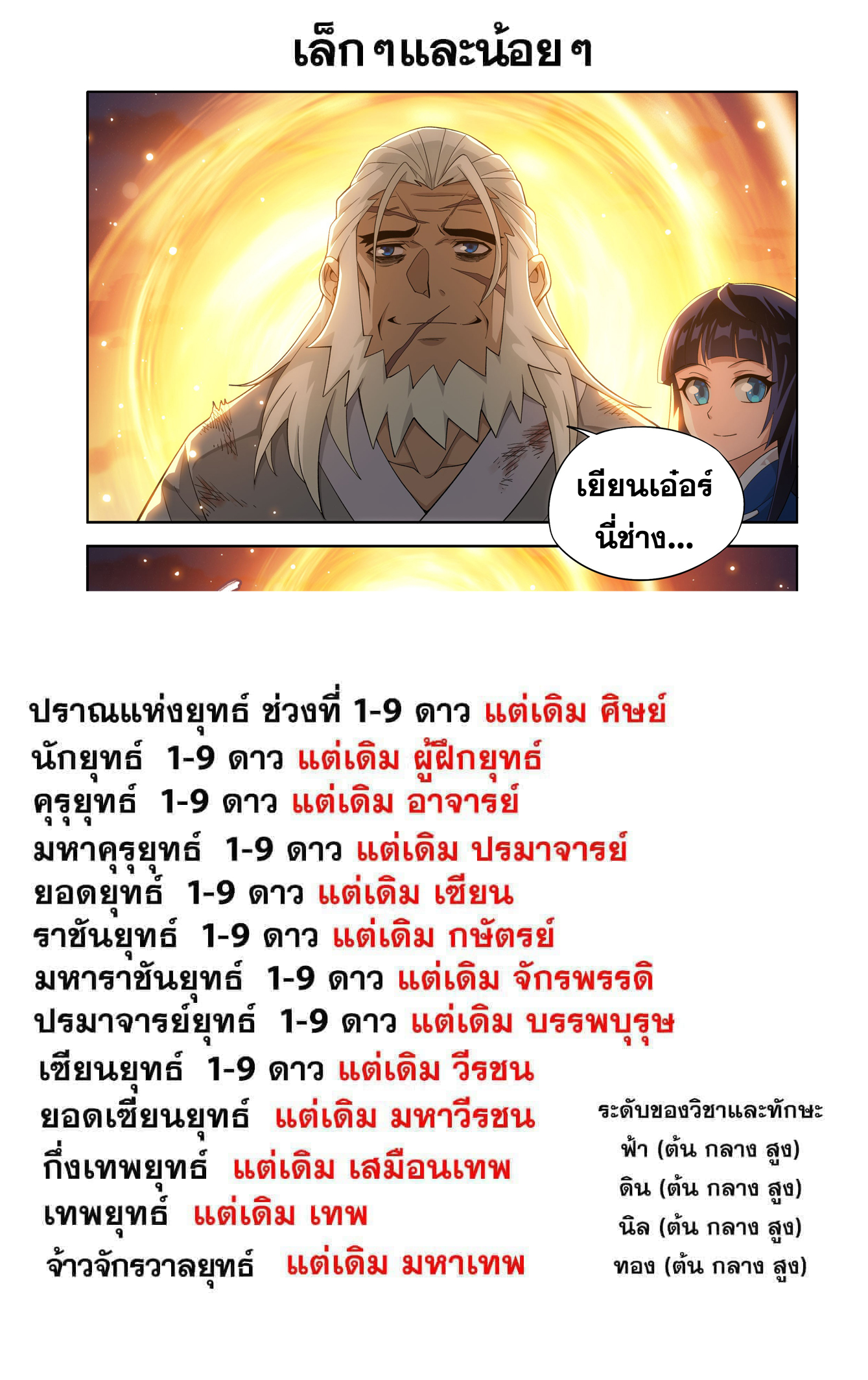Doupo Cangqiong (ชนจีน) ตอนที่ 154 หน้า 19