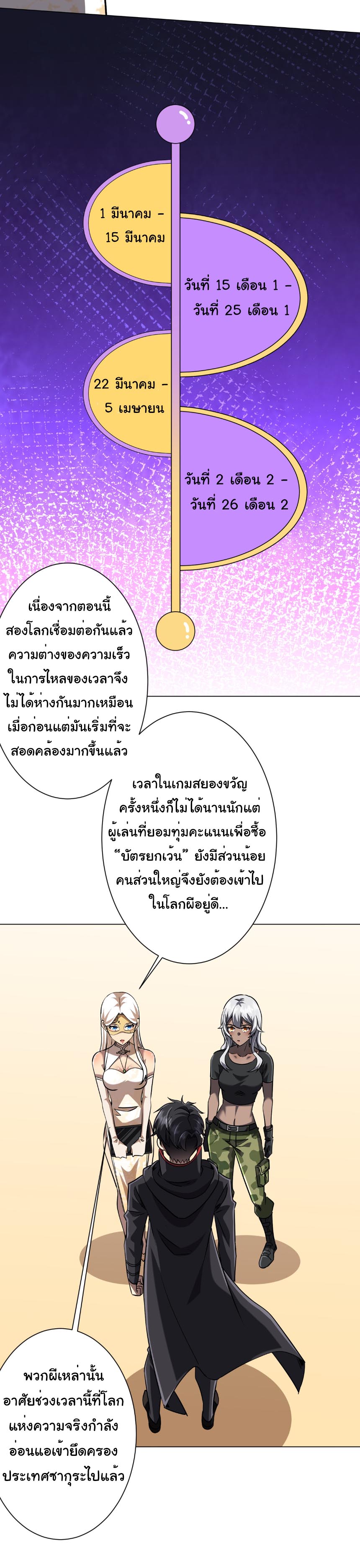ระบบเริ่มต้นด้วยเงินล้านล้าน ตอนที่ 296 หน้า 5