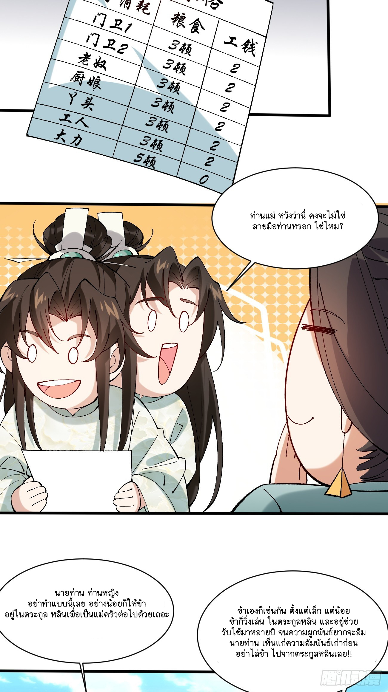 Prince Biexiu ตอนที่ 8 หน้า 22