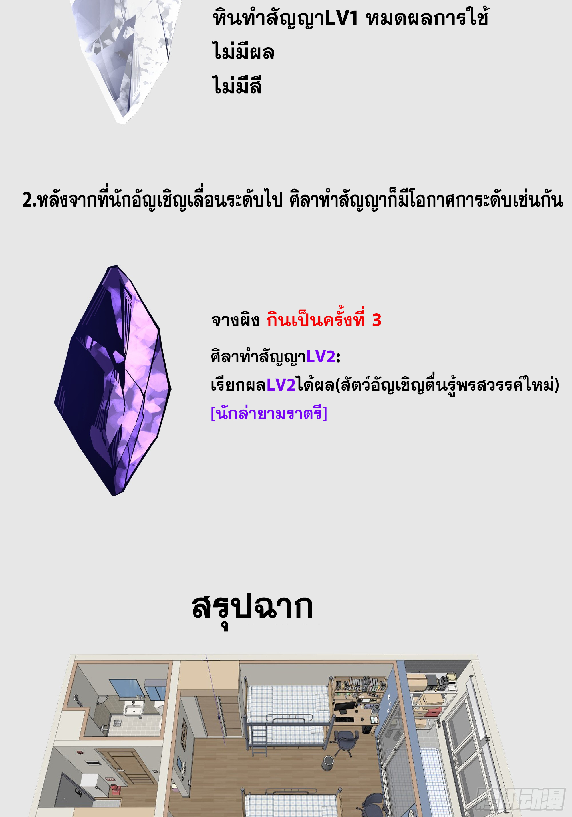 ข้าทำสัญญากับตัวเอง - I Contract Myself ตอนที่ 5 หน้า 6