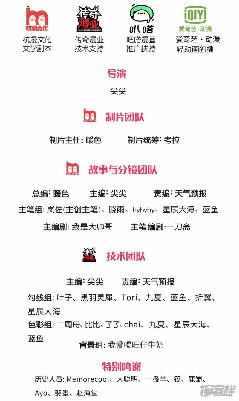 Sky Sword God ตอนที่ 117 หน้า 3