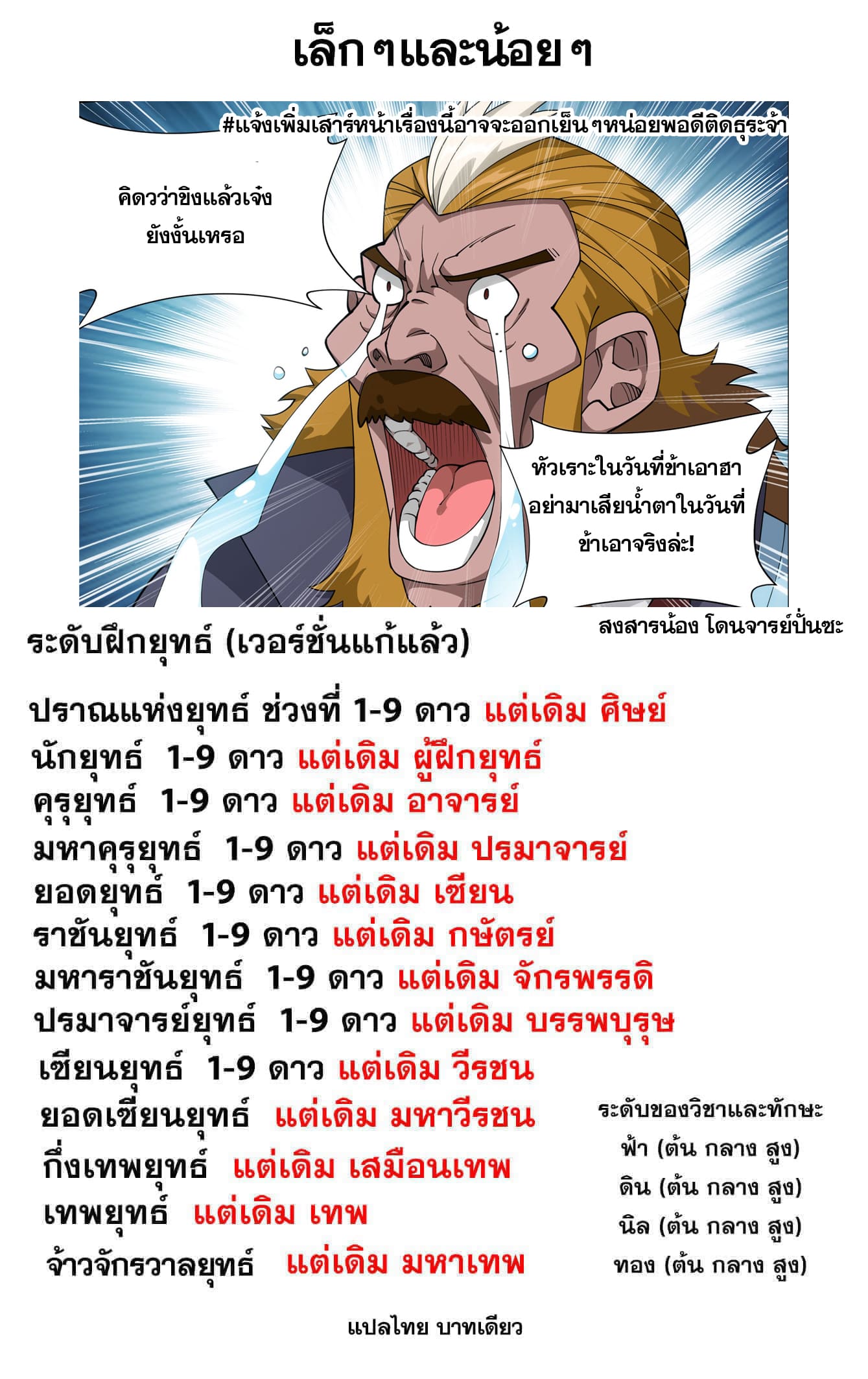 Doupo Cangqiong (ชนจีน) ตอนที่ 91 หน้า 23