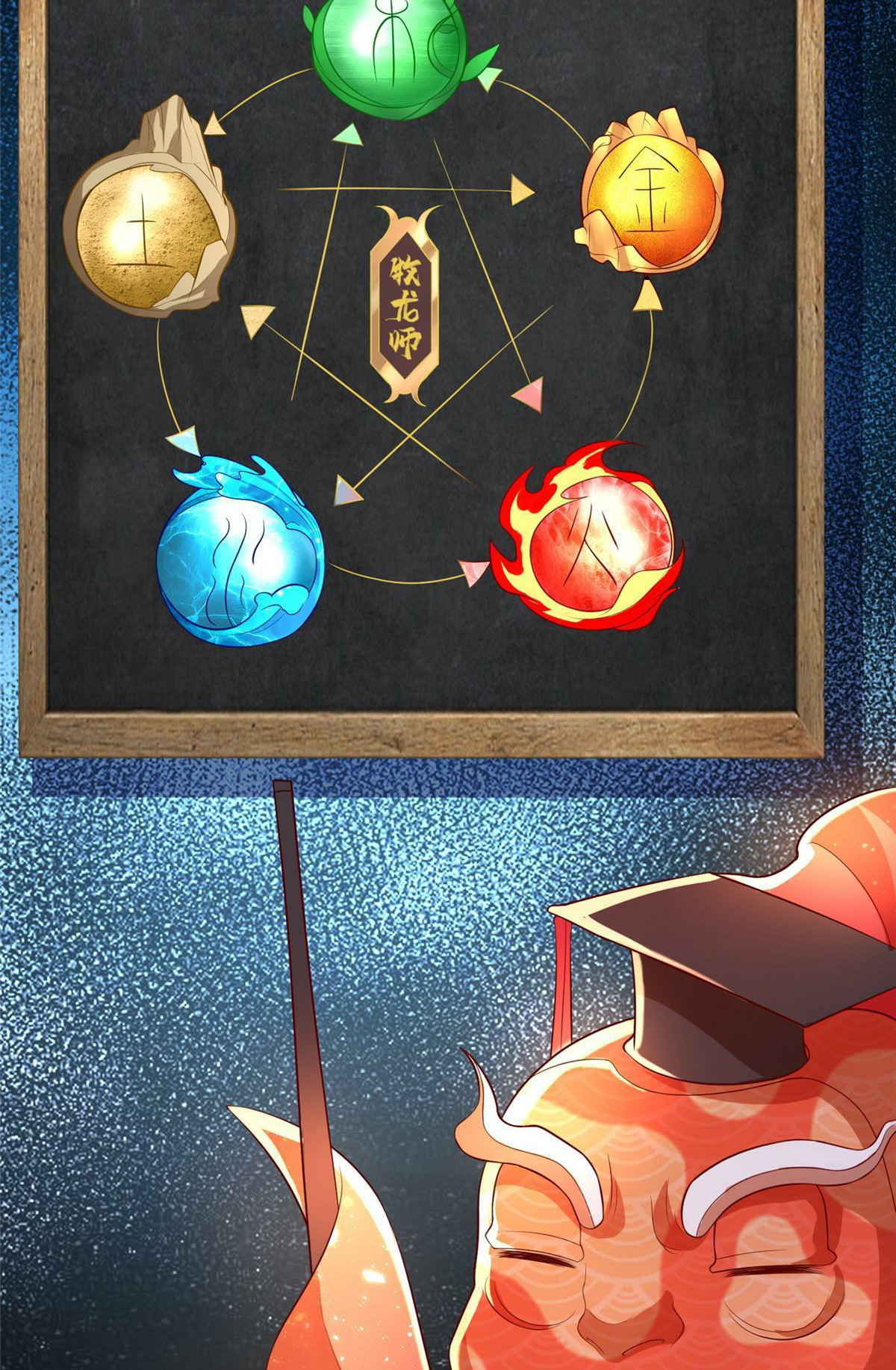 (ชนจีน) Dragon Master (จูหมิง นักรบเซียนมังกร) ตอนที่ 207 หน้า 47