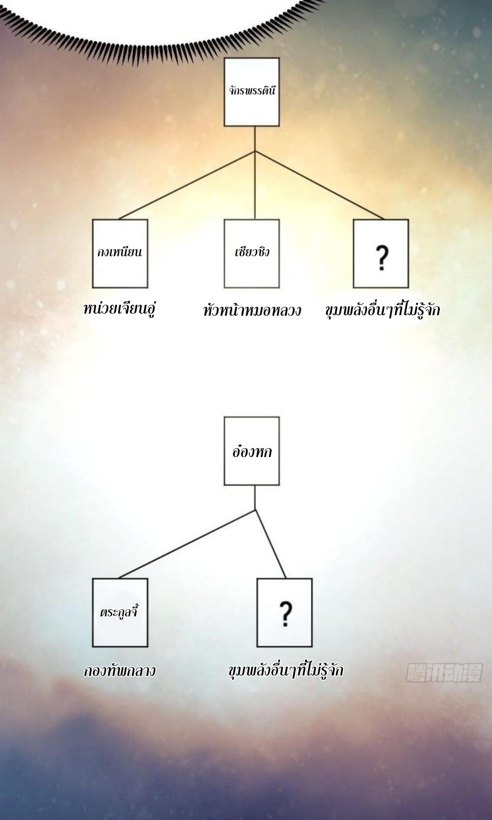 Immortal Swordsman in The Reverse World ข้าเซียนกระบี่ไม่เกาะสตรี ตอนที่ 273 หน้า 19