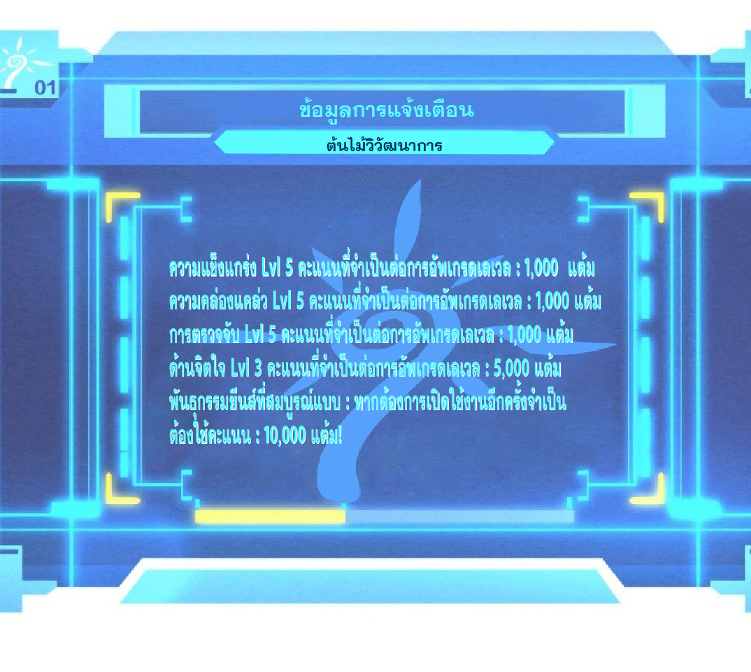 The Frenzy Of Evolution ตอนที่ 20 หน้า 45