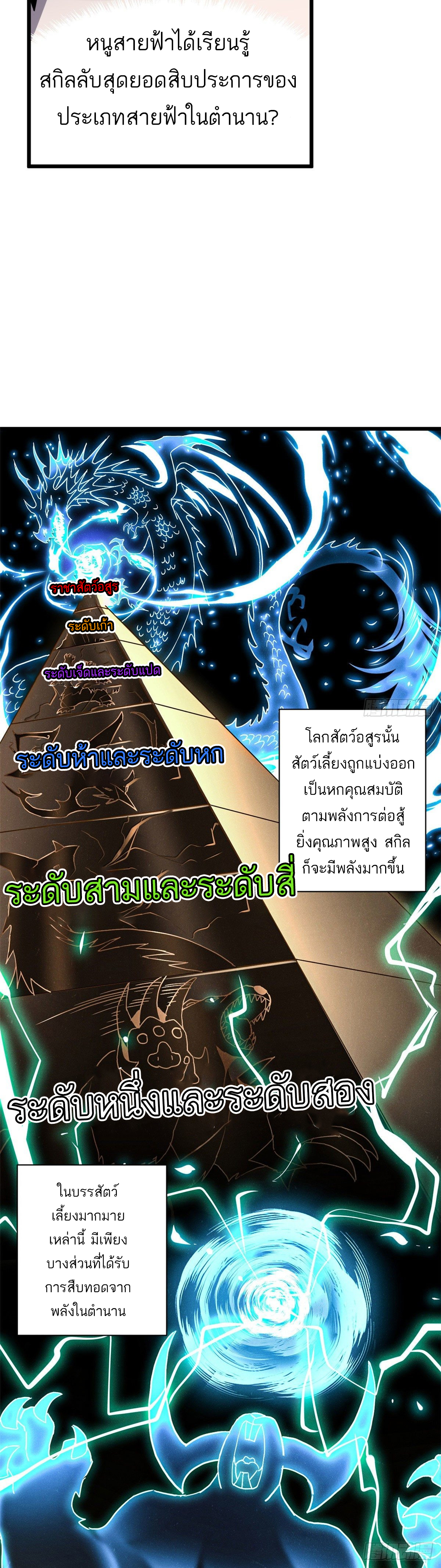 โคตรเทพร้านสัตว์อสูร ตอนที่ 4 หน้า 17