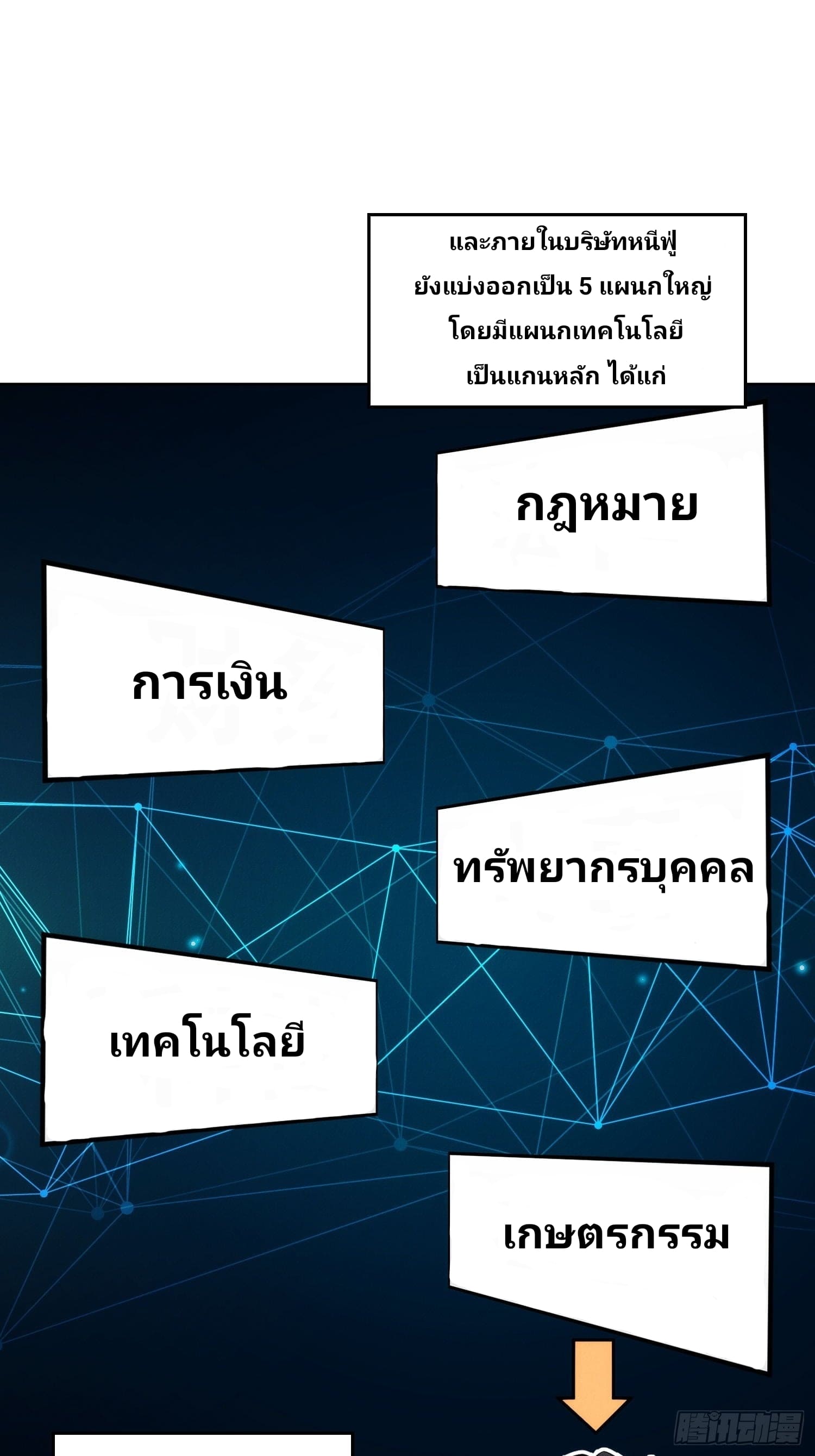 เกิดใหม่ชาตินี้ มนุษย์เงินเดือนอย่างฉันขอเป็นปรมาจารย์วิถียุทธ์ก็แล้วกัน ตอนที่ 1 หน้า 19
