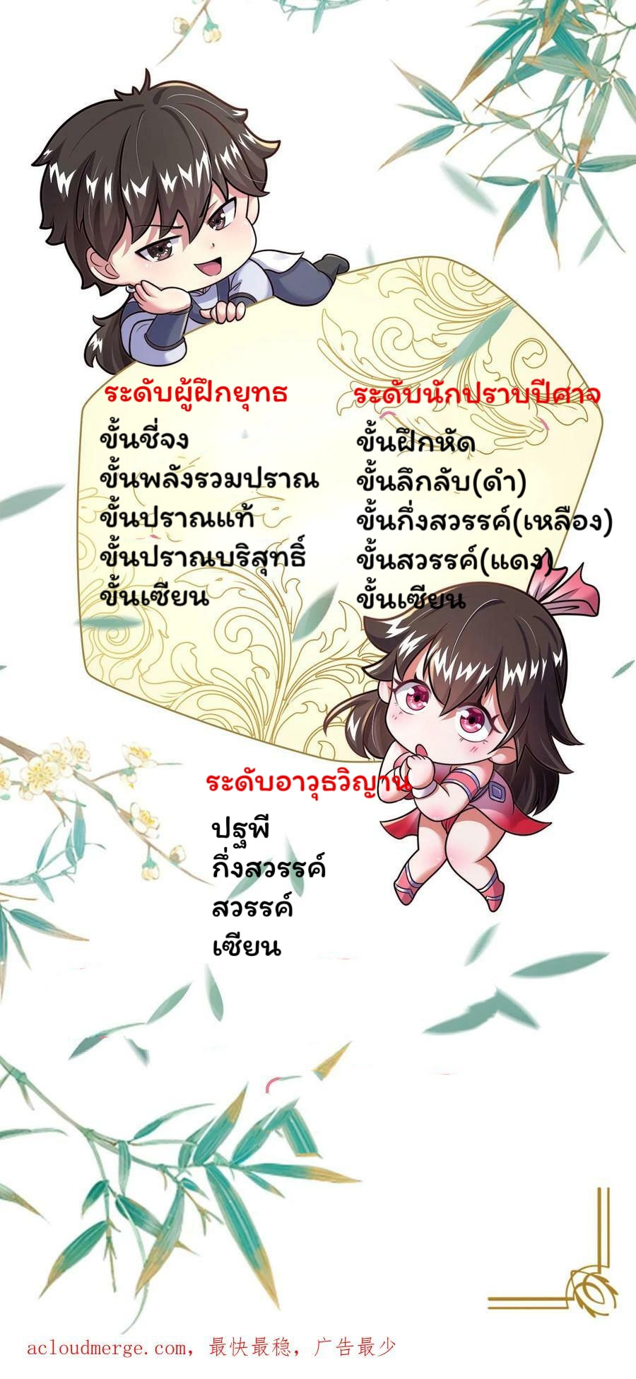ระบบไร้เทียมทานเมื่อถูกปีศาจโจมตี ตอนที่ 12 หน้า 28
