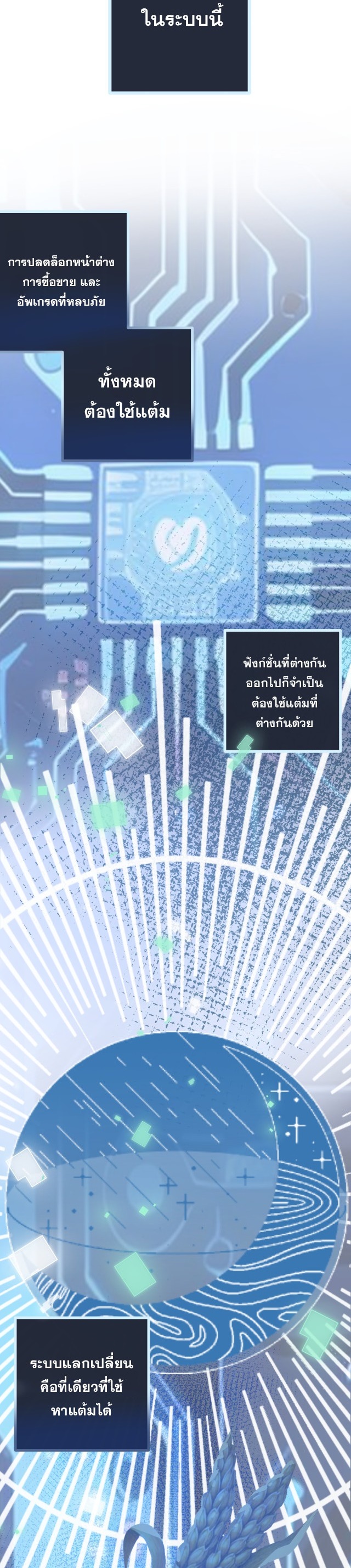 Apocalyptic Super Farm | สุดยอดฟาร์มวันสิ้นโลก ตอนที่ 6 หน้า 10