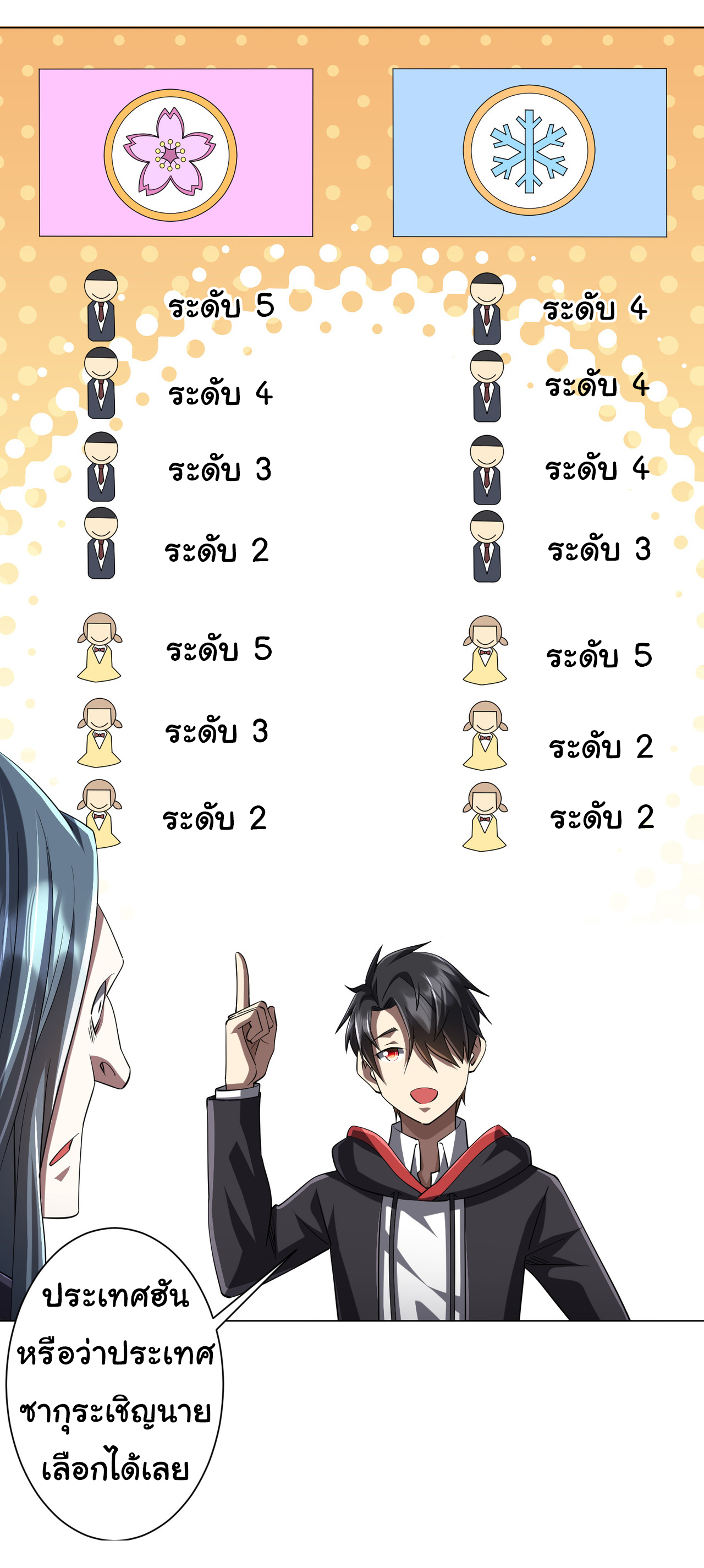 Start with trillions of coins ตอนที่ 73 หน้า 9