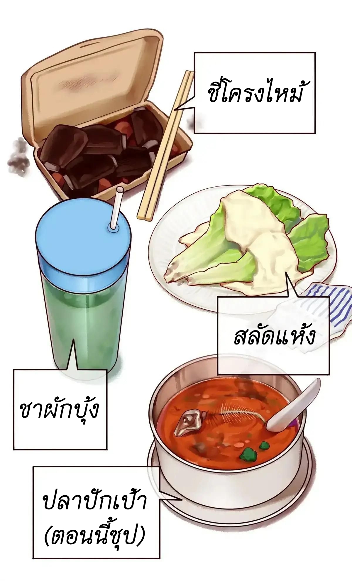 Read Miss, Don’t Livestream It! ตอนที่ 6 หน้า 15