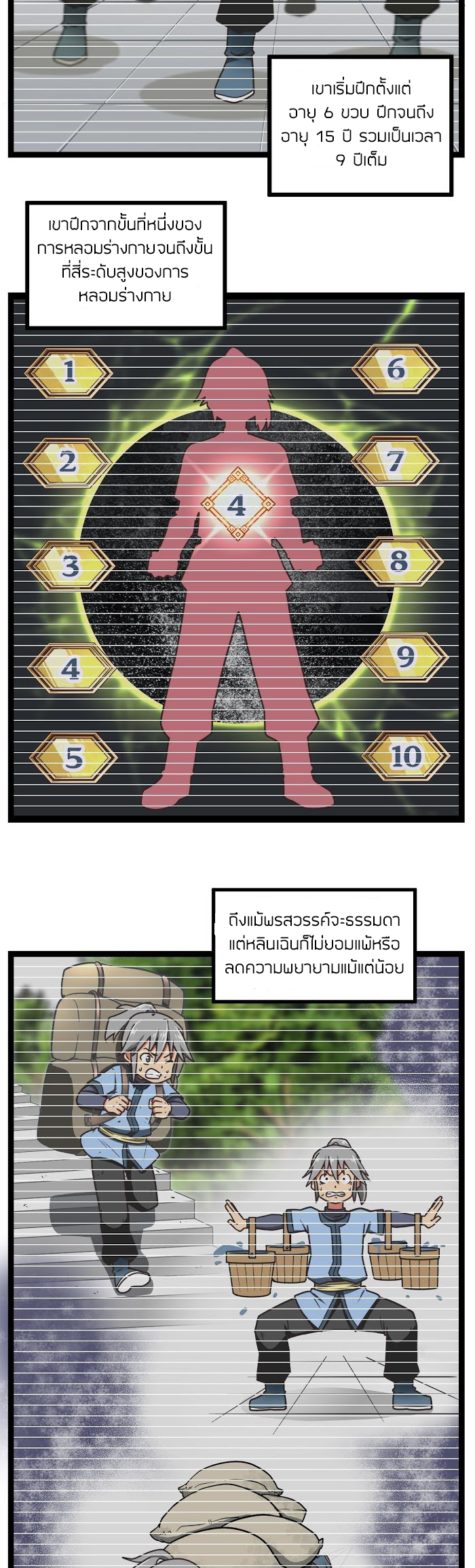 Peerless sword god เทพกระบี่ไรเทียมทาน ตอนที่ 2 หน้า 9