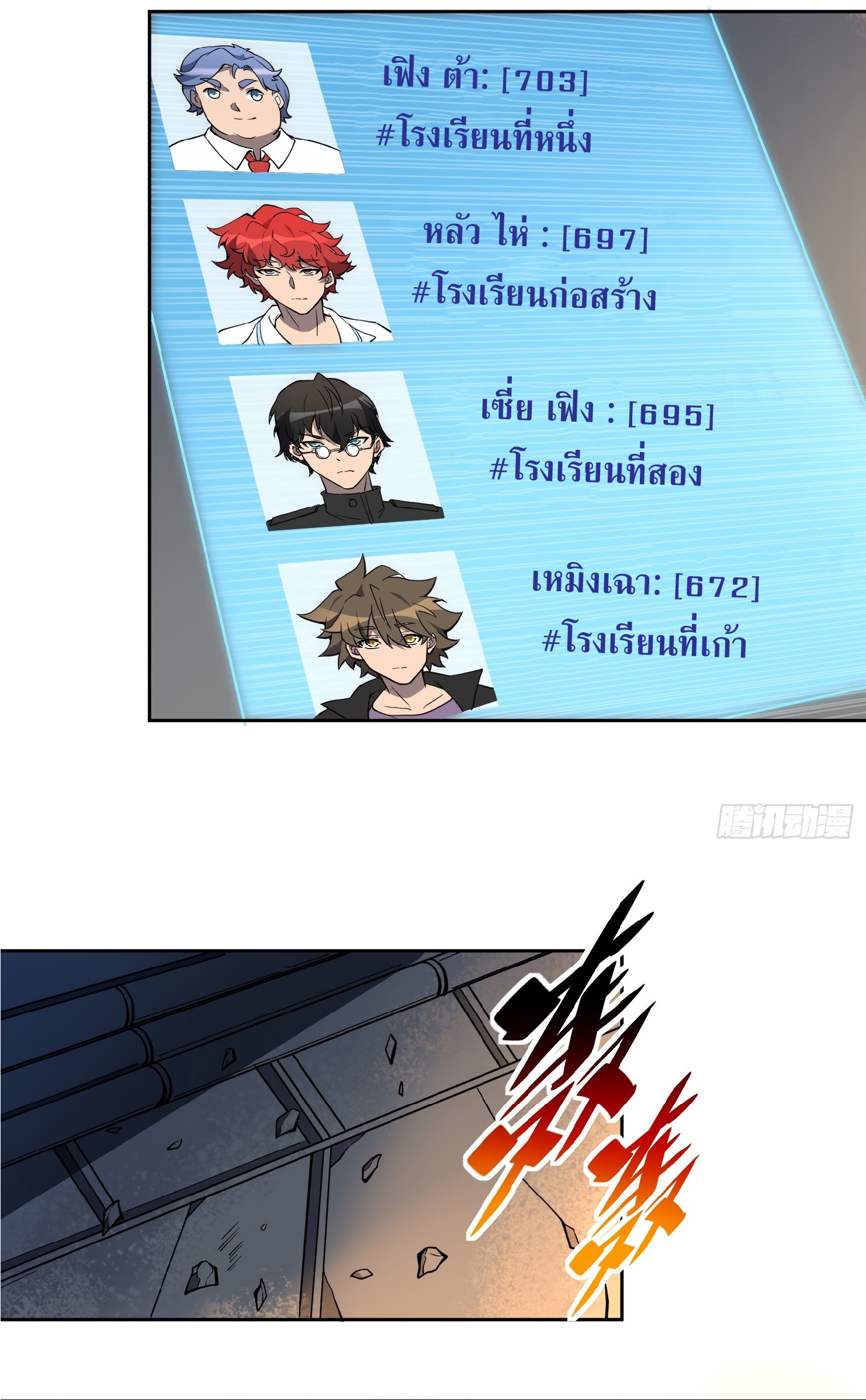 The People On Earth Are Too Ferocious ตอนที่ 72 หน้า 22