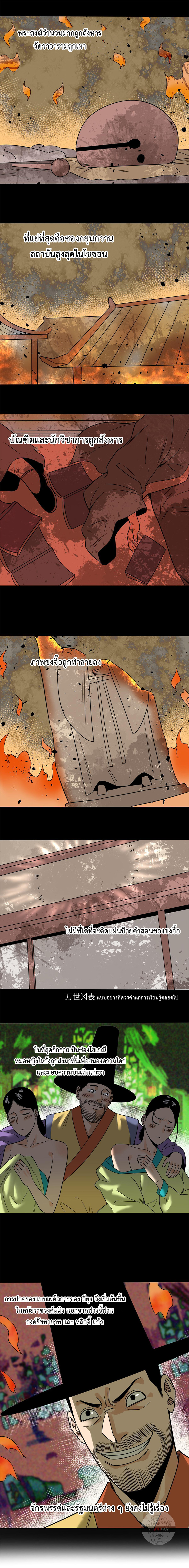 Ming Dynasty's Failure ตอนที่ 157 หน้า 6