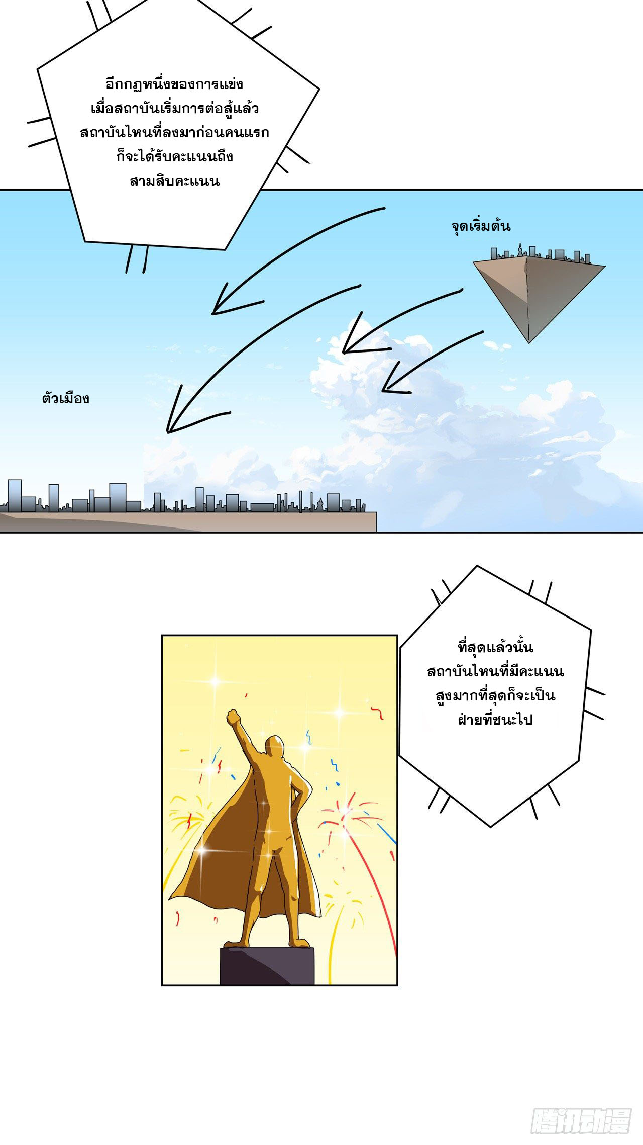 Cultivator vs Superhero (ทันจีน) ตอนที่ 51 หน้า 19