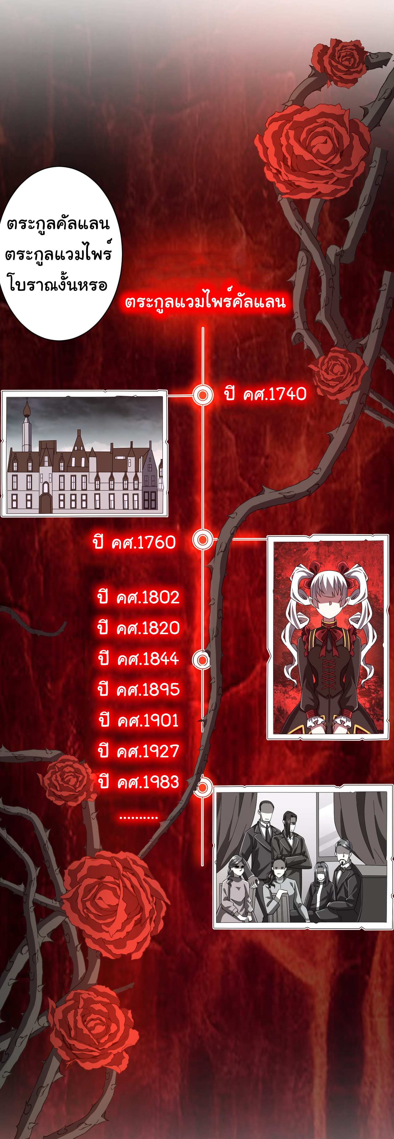 Start with trillions of coins ตอนที่ 89 หน้า 35