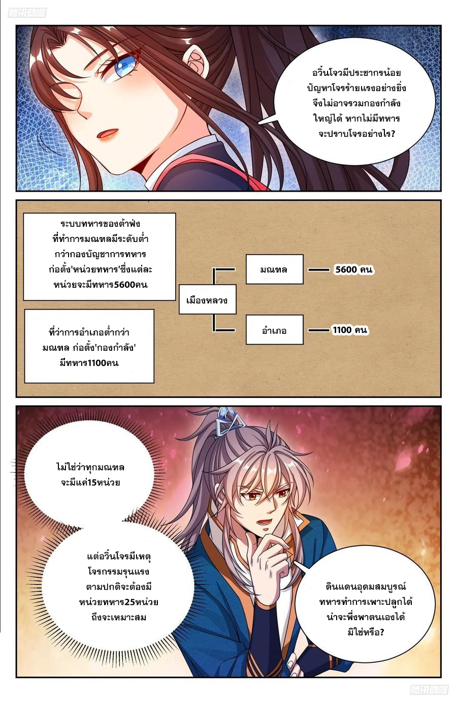 ผู้พิทักษ์รัตติกาล ตอนที่ 252 หน้า 5