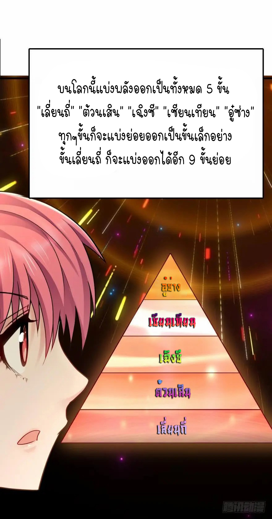 Ancestor online ตอนที่ 8 หน้า 27