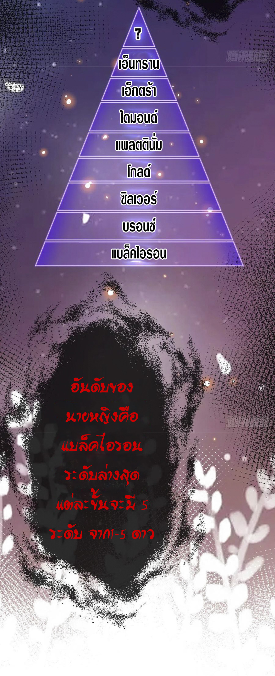 จักรพรรดินีสงคราม เกิดใหม่ในโลกซอมบี้ (Empress of the last days) จบ ตอนที่ 7 หน้า 15