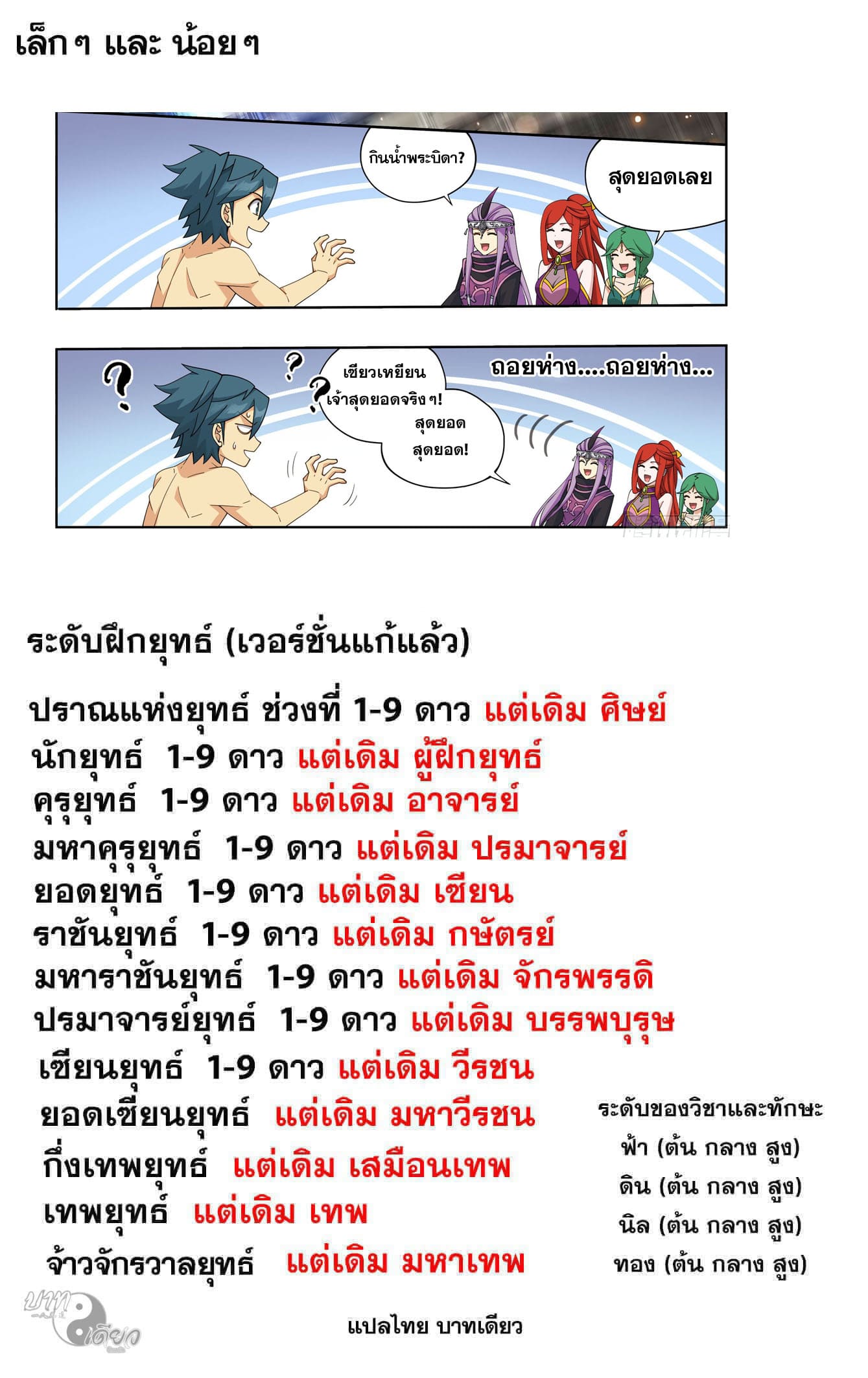 Doupo Cangqiong (ชนจีน) ตอนที่ 75 หน้า 20