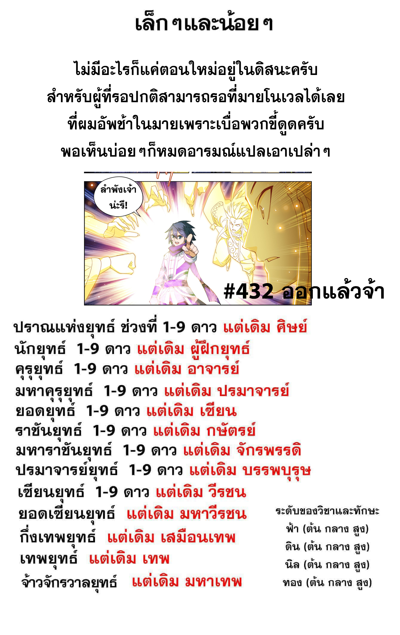 Doupo Cangqiong (ชนจีน) ตอนที่ 137 หน้า 22