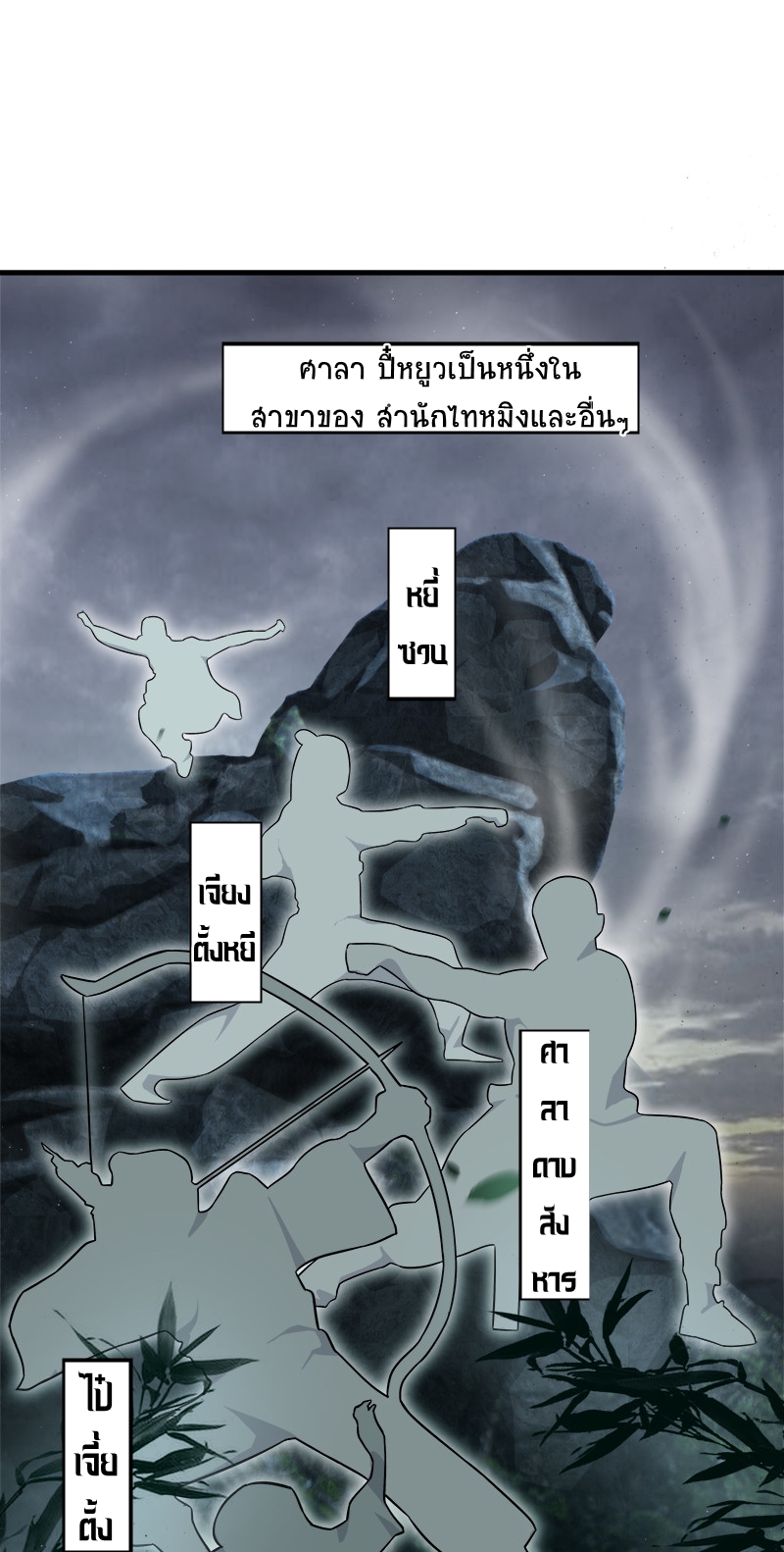 ชีวิตอันสันโดษของจักพรรดิ์หลินเกอ ตอนที่ 7 หน้า 28