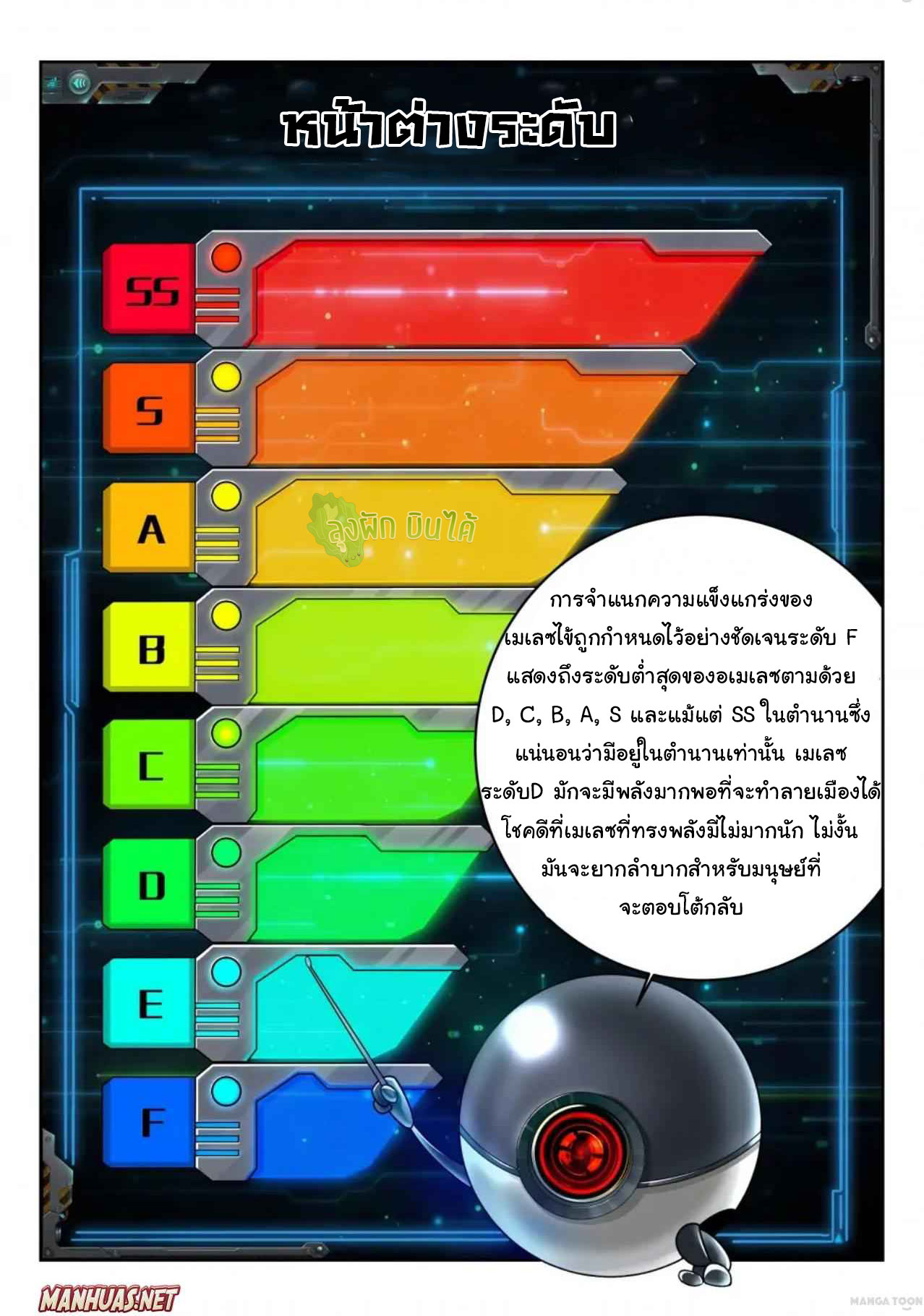 Malaise creature awaken ตอนที่ 2 หน้า 11