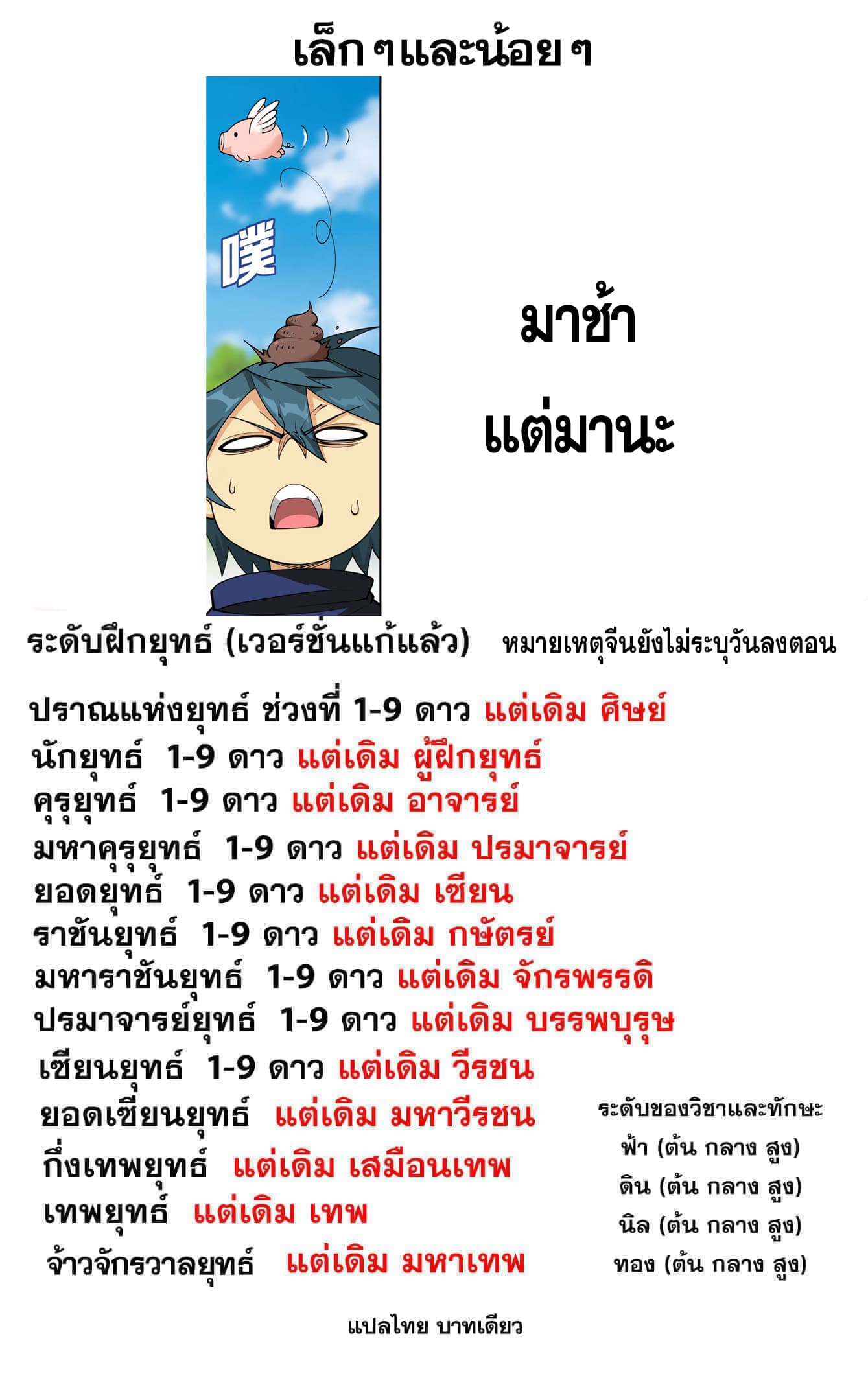 Doupo Cangqiong (ชนจีน) ตอนที่ 99 หน้า 24