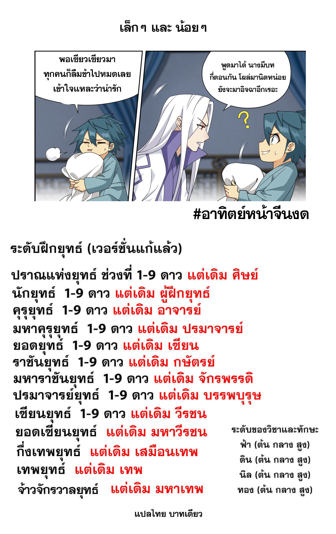 Doupo Cangqiong (ชนจีน) ตอนที่ 84 หน้า 25